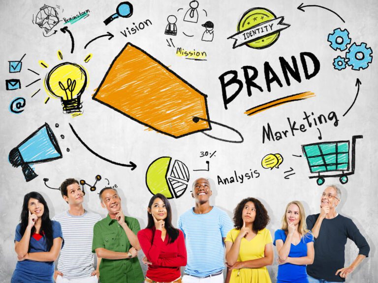 Read more about the article Importance of Branding in Content Creation